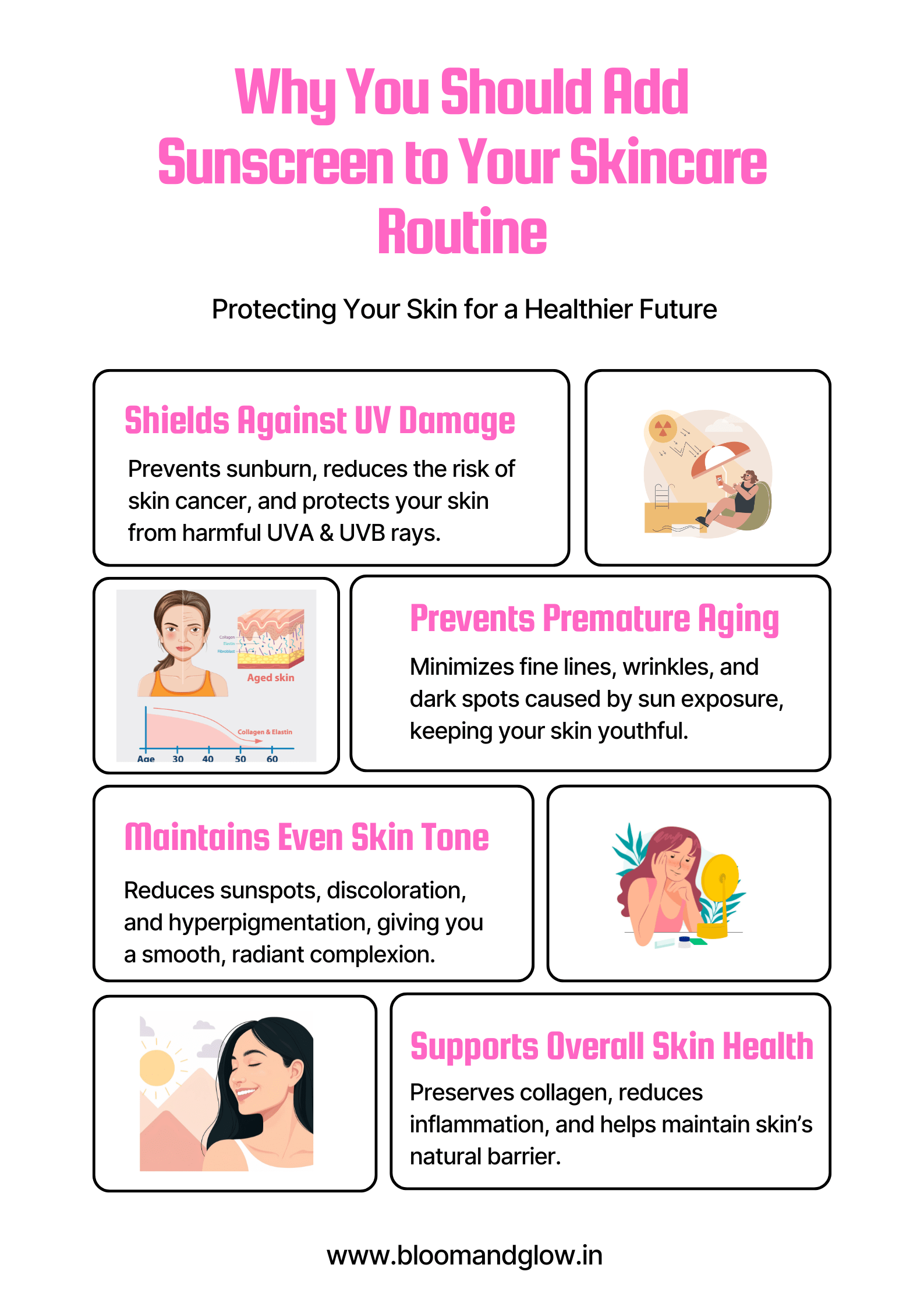 Why You Should Add Sunscreen to Your Skincare Routine?